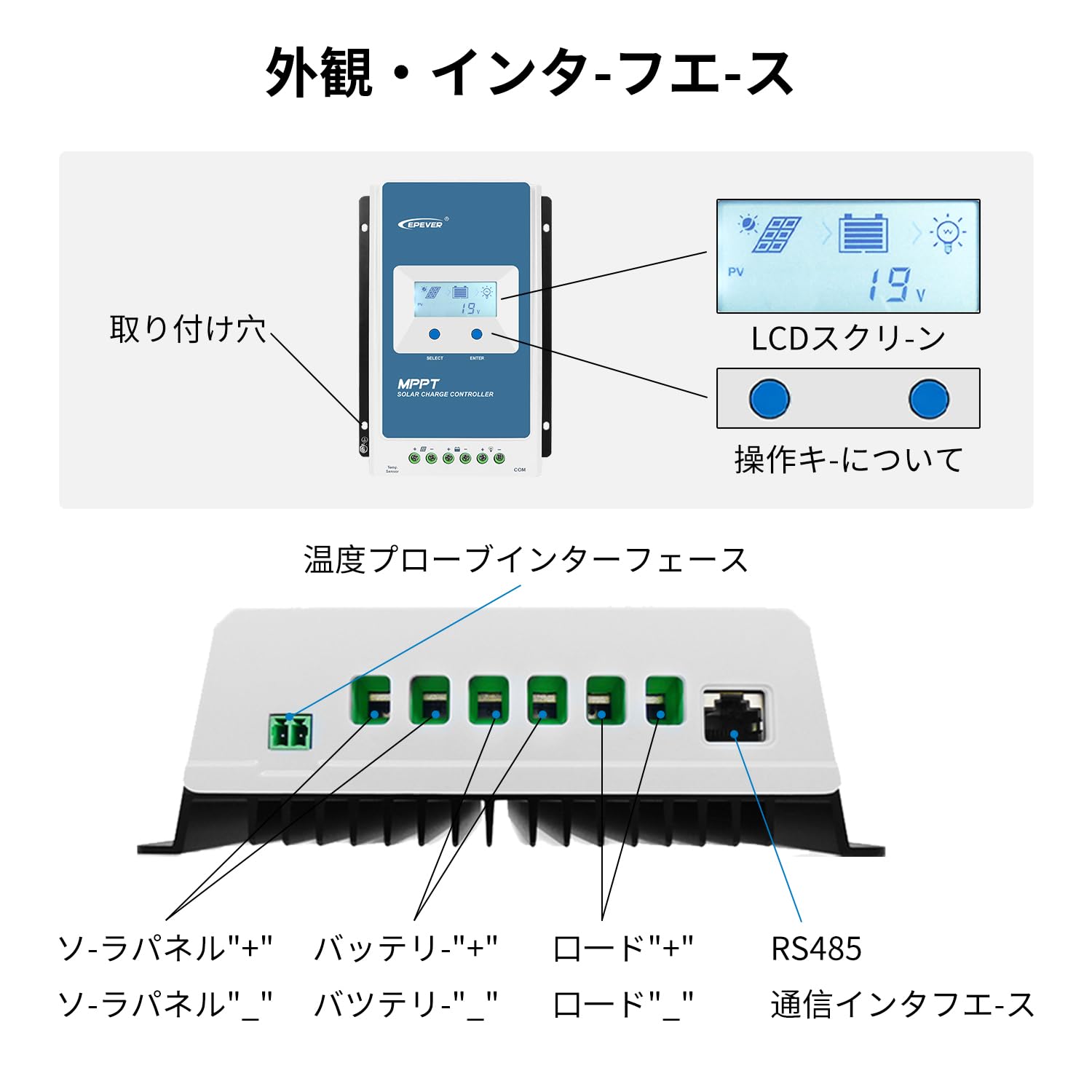 Amazon.co.jp: 40Aソーラーチャージヤーコントローラー 12V/24V自動
